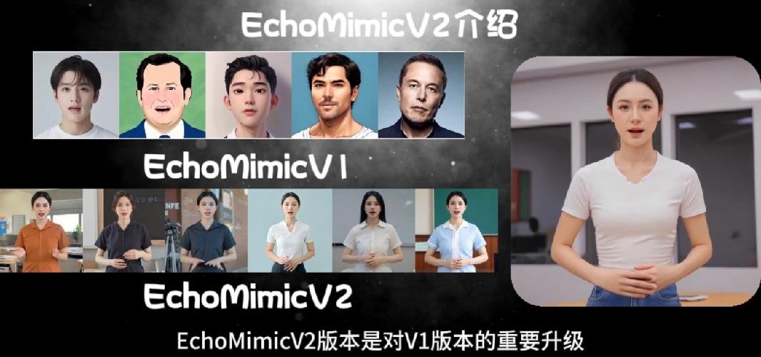 阿里数字人半身 EchoMimicV2 win整合包-xn--mkro2sf1o.com