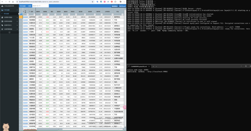 开源InStock股票系统win整合包：量化投资的利器-xn--mkro2sf1o.com