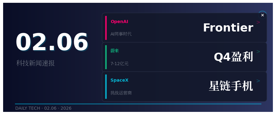 OpenAI推出