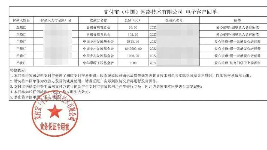 支付宝回应关闭支付功能后仍被扣款捐赠 184 万元：已向警方寻求帮助