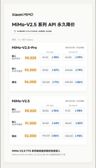 MiMo-V2.5 系列 API 永久降价，额度最高提升 8 倍-xn--mkro2sf1o.com