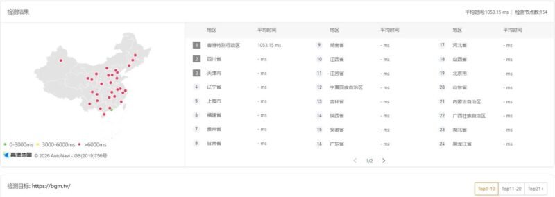 知名华语动画评分网站 bangumi 疑似被墙-xn--mkro2sf1o.com