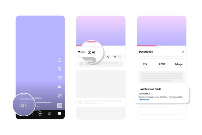 YouTube 调整 AI 视频标注，未申报内容也可能自动加标签-xn--mkro2sf1o.com