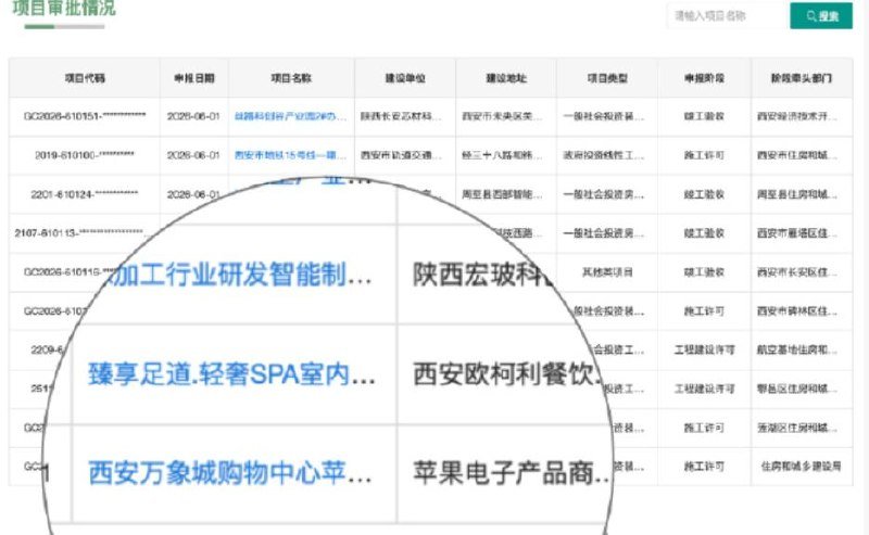 Apple 西安万象城零售店完成审批公示-xn--mkro2sf1o.com
