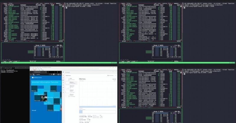 HTTP/2 Bomb 可远程拖垮多款主流服务器-xn--mkro2sf1o.com