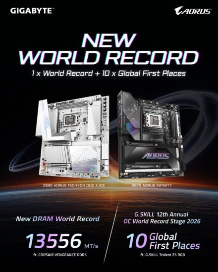 技嘉联手海盗船刷新 DDR5 内存超频世界纪录至 13556 MT/s-xn--mkro2sf1o.com