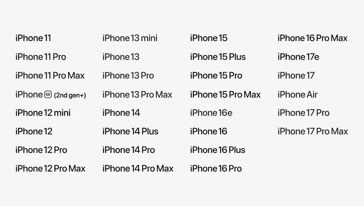 🍏 iOS 27 兼容的iPhone型号