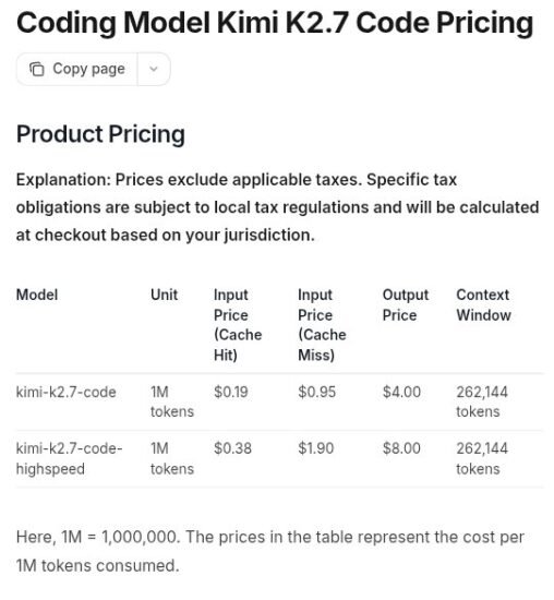Kimi 推出 K2.7 Code 高速模式,编程任务提速 6 倍 - xn-mkro2sf1o.com-xn--mkro2sf1o.com