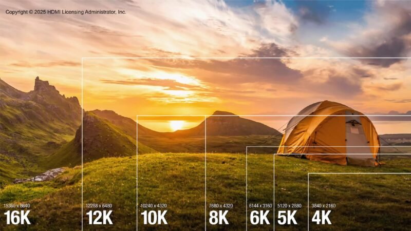 HDMI 2.2 规范发布，带宽翻倍至 96 Gbps-xn--mkro2sf1o.com