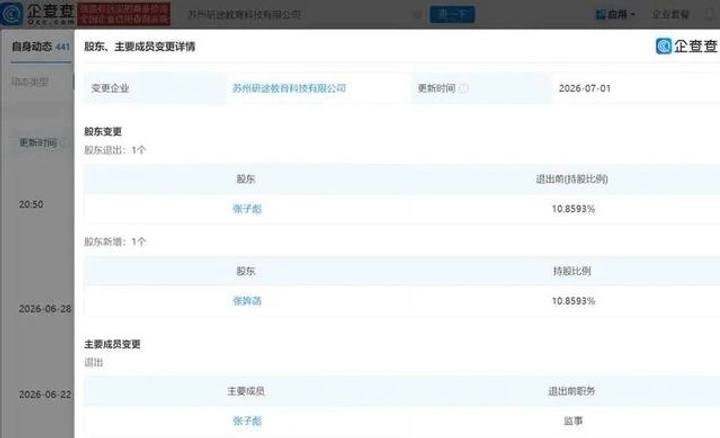 张雪峰公司股份转给 11 岁女儿-xn--mkro2sf1o.com
