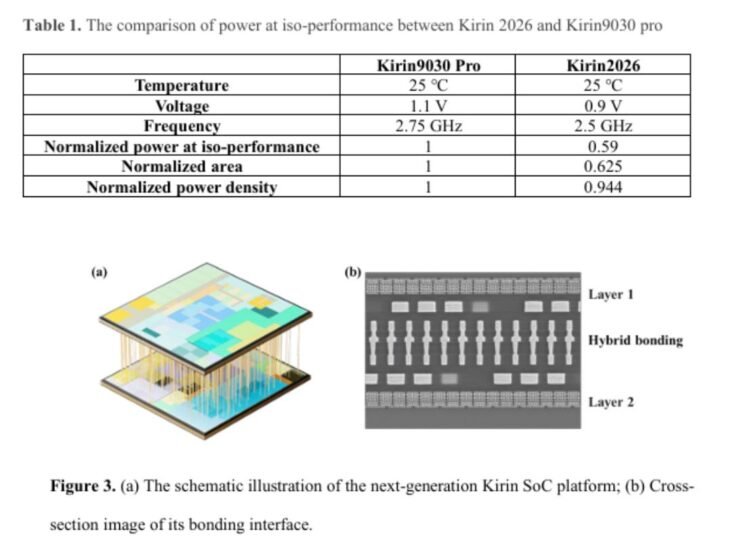 📱 何庭波发布“韬定律” V2，补充实测数据-xn--mkro2sf1o.com