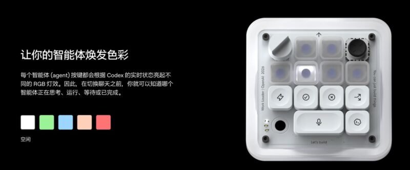 🤖 OpenAI 发售 Codex Micro 智能体键盘，-xn--mkro2sf1o.com