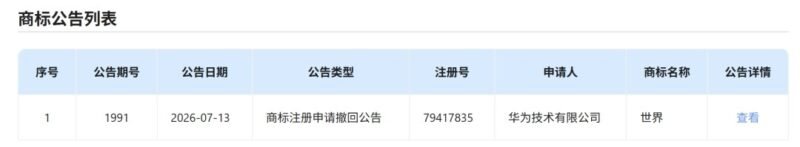 华为撤回“世界”汽车类商标申请-xn--mkro2sf1o.com