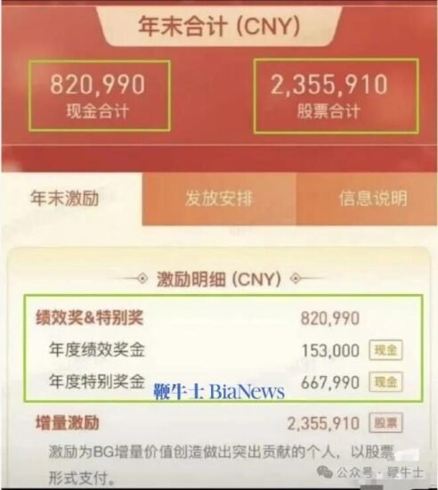 腾讯员工泄露 317 万年终奖截图被辞退拉黑-xn--mkro2sf1o.com