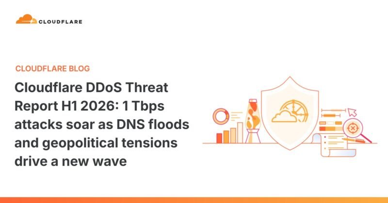 Cloudflare：上半年超 1 Tbps 攻击激增-xn--mkro2sf1o.com