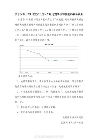 四川宜宾长宁 4.7 级地震预警首报 7.7 级，-xn--mkro2sf1o.com
