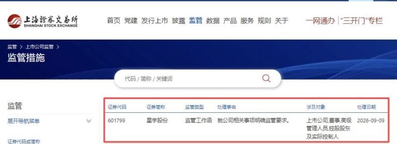 上交所向星宇股份下发监管工作函，涉及上市公司、董事、高管-xn--mkro2sf1o.com