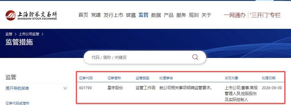 上交所向星宇股份下发监管工作函,涉及上市公司、董事、高管