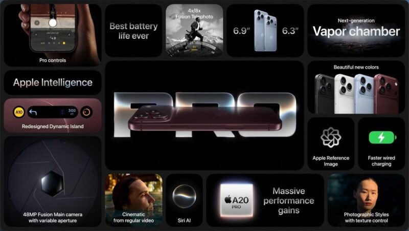 🍏 iPhone 18 Pro-xn--mkro2sf1o.com