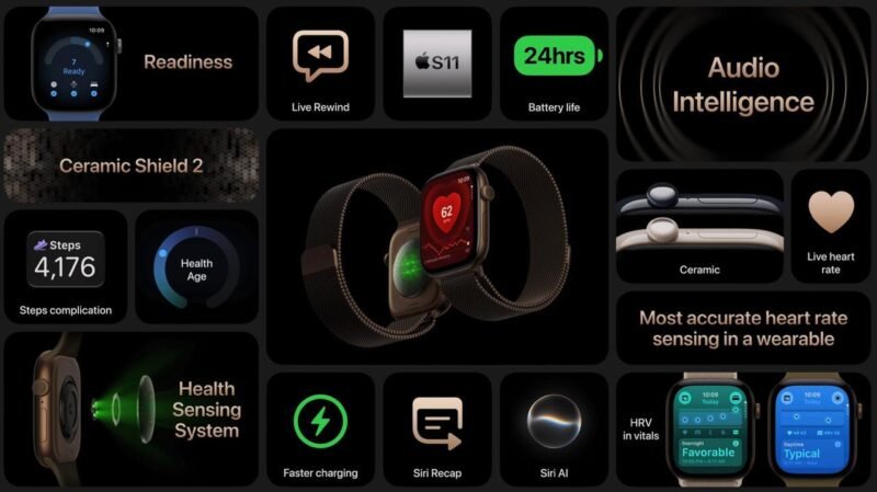 🍏 Apple Watch S12 和 Ultra 4-xn--mkro2sf1o.com