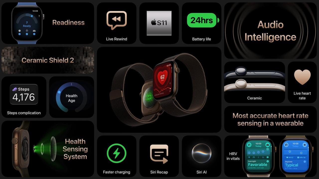 🍏 Apple Watch S12 和 Ultra 4