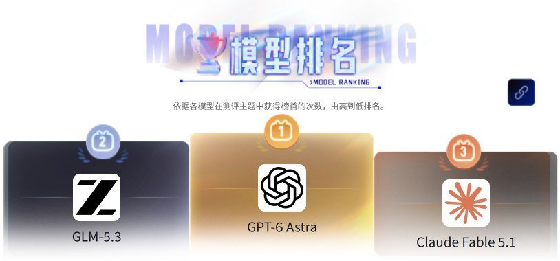 哔哩哔哩推出“AI 无限竞技场”