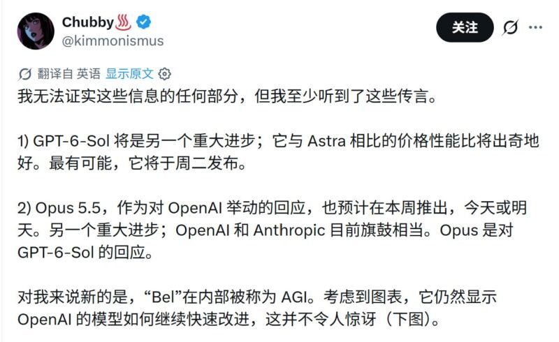 🤖 博主爆料：GPT-6-Sol 与 Opus 5.5 本周发布-xn--mkro2sf1o.com