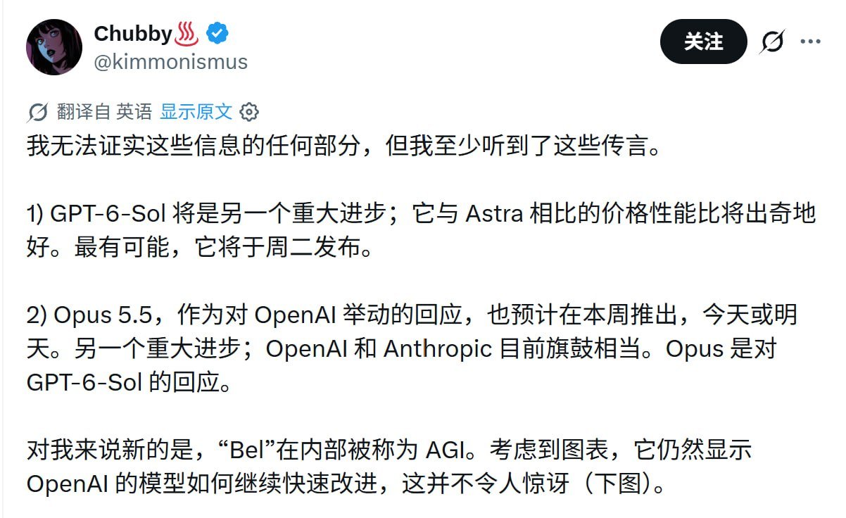 🤖 博主爆料：GPT-6-Sol 与 Opus 5.5 本周发布
